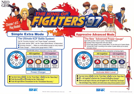 The King of Fighters '97
